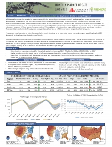 June energy market update facilities services efficiency popular money saving trends Facility services