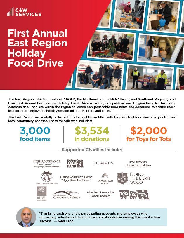 A flyer for the first annual holiday food drive.