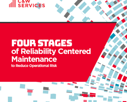 Four stages of reliability centered maintenance.